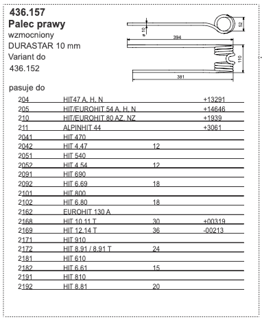 Palec zgrabiarki podwójny - PRAWY - wzmocniony - DURASTAR 10 mm - 436.157- Pottinger 2