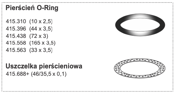 Pierścień O-Ring (10 x 2,5) - DIN 3770 - POTTINGER 1